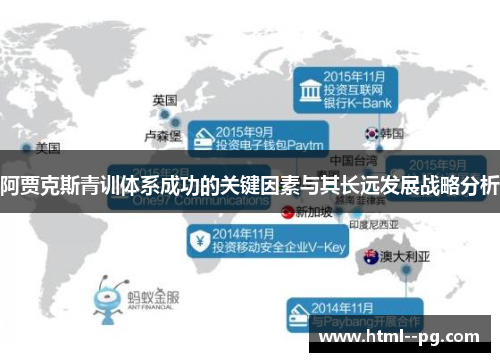 阿贾克斯青训体系成功的关键因素与其长远发展战略分析