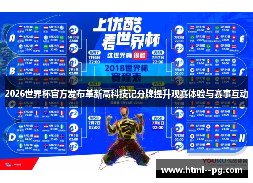 2026世界杯官方发布革新高科技记分牌提升观赛体验与赛事互动